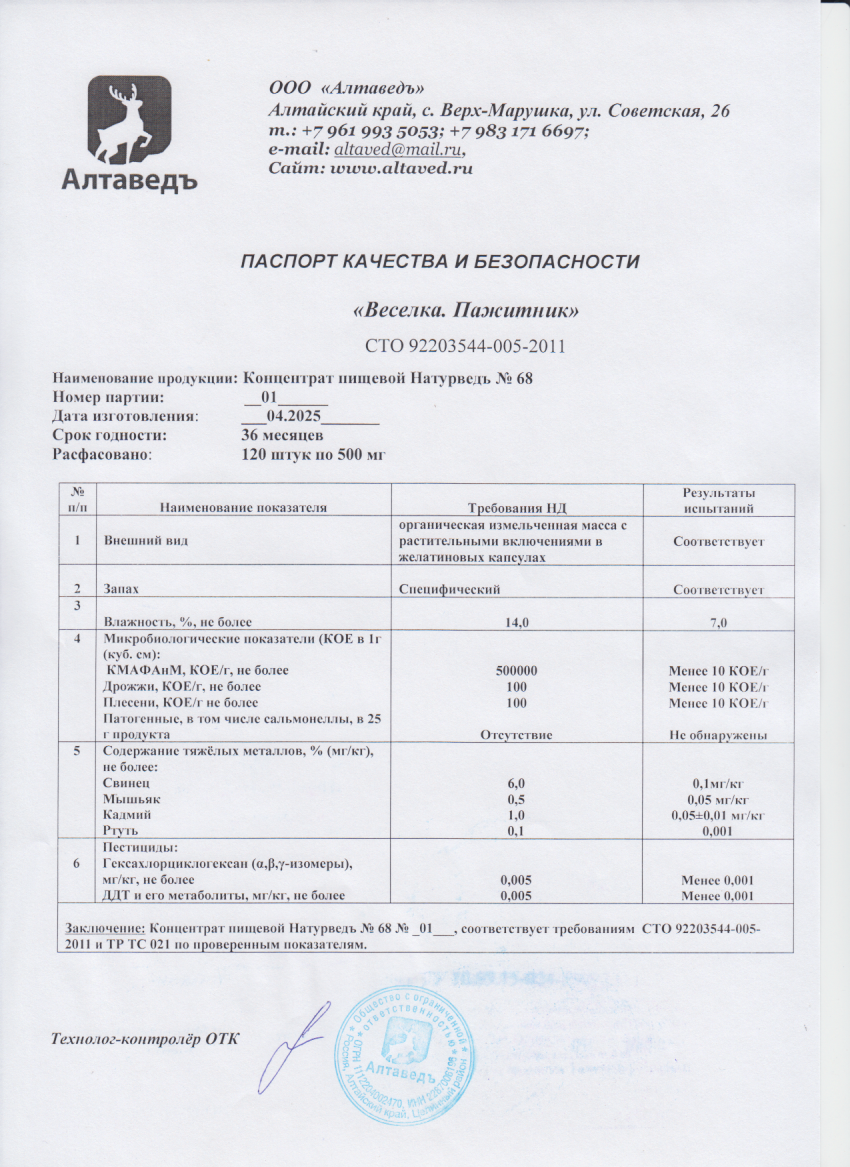 Паспорт №042025
